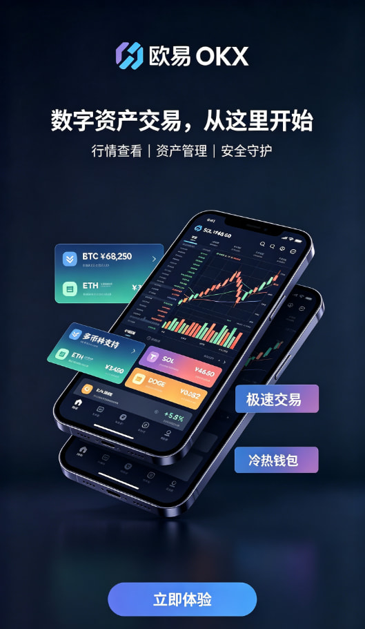 欧交易所App官方下载相关图